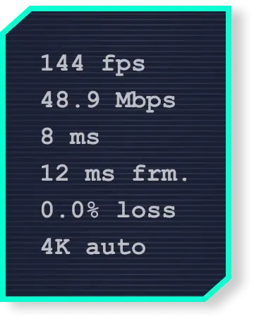 fps