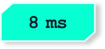 fps